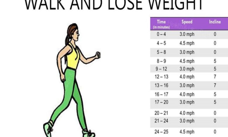 7 ways to level up your walking for weight loss