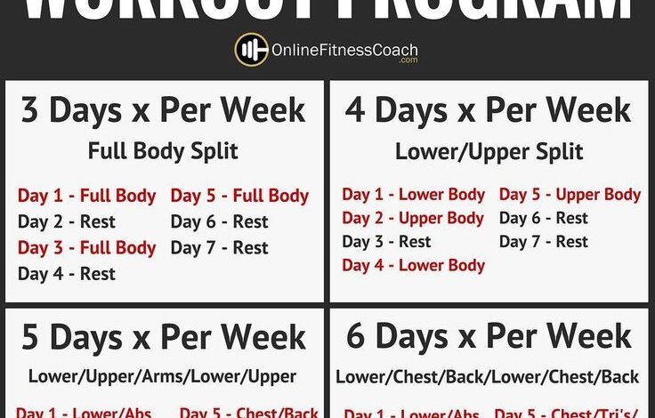 Fall back fitness day 4 strength circuits