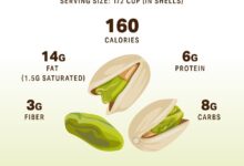 The 5 healthiest nuts you can eat