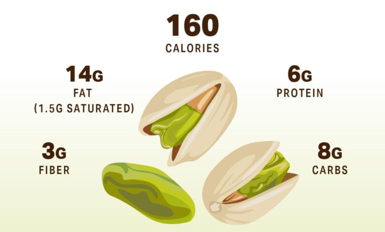 The 5 healthiest nuts you can eat