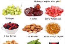 Snacks calories under go myfitnesspal