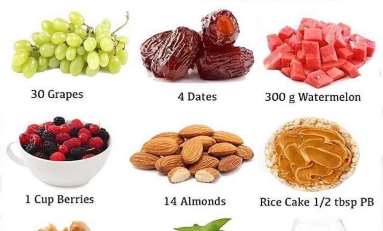 Snacks calories under go myfitnesspal