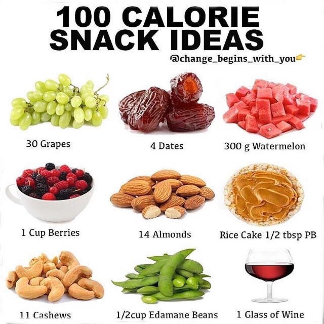 Snacks calories under go myfitnesspal