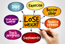 Fast slow pace wins weight loss race