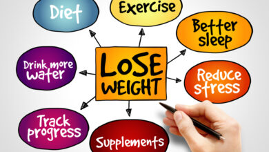 Fast slow pace wins weight loss race