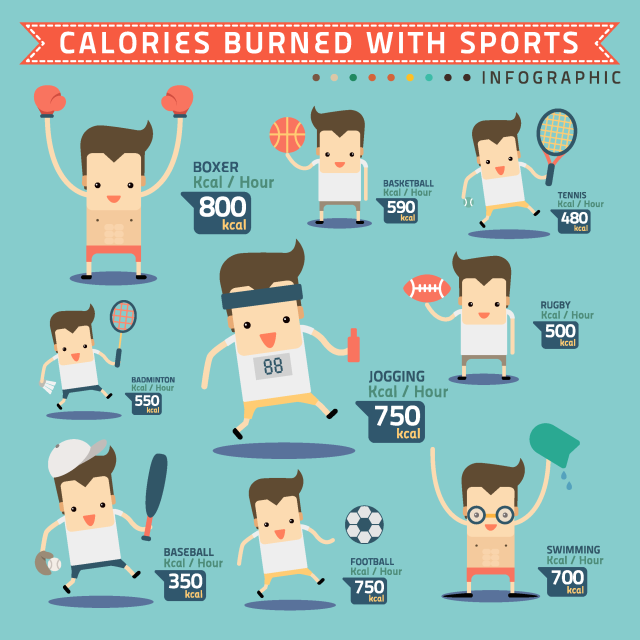 This is the most effective pace for torching calories