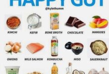 Best foods for gut health