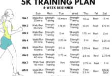 5k 10k training plans beginners