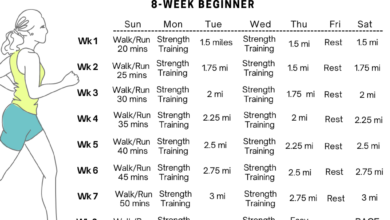 5k 10k training plans beginners