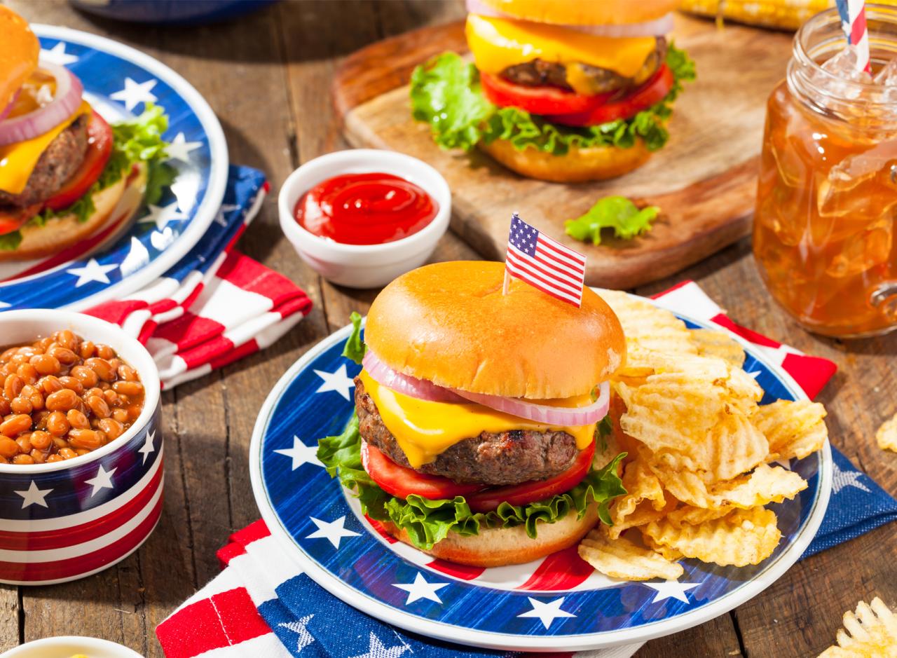 Most unique loved and logged foods in every state