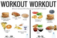 When should you skip that pre workout snack