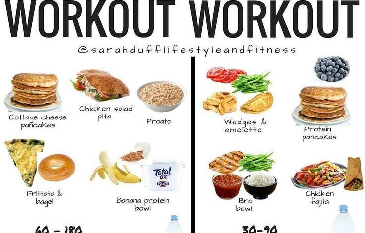 When should you skip that pre workout snack