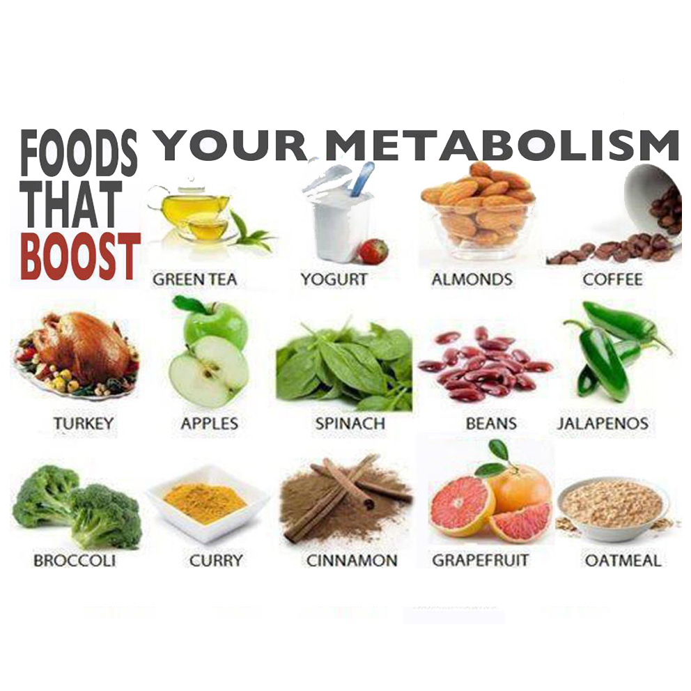 Foods metabolism eat boost glamour boosters shrink drink