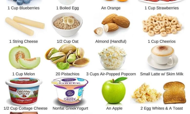 11 easy desk snacks under 200 calories