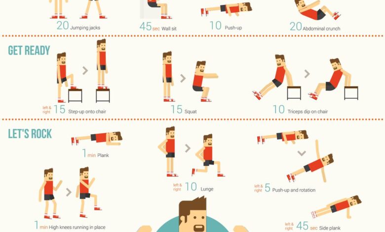 7 minute total body workout