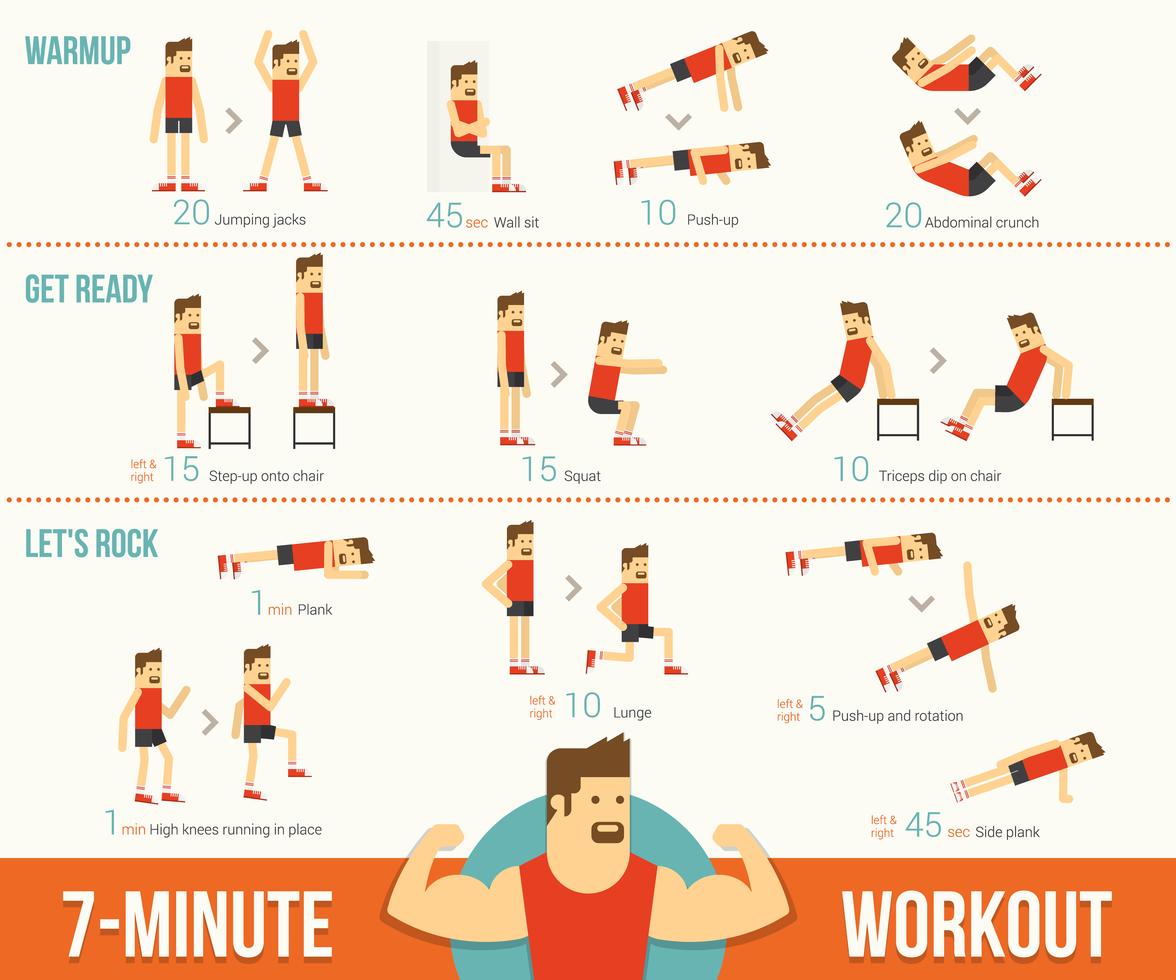 7 minute total body workout