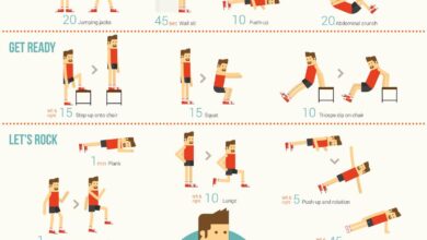 7 minute total body bodyweight workout