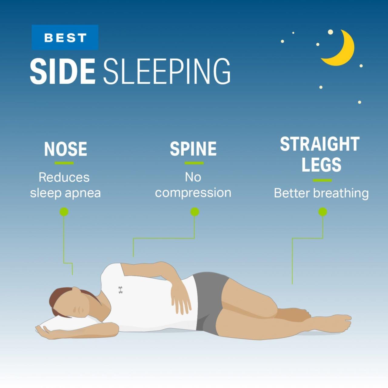 Ranking the best and worst sleep positions