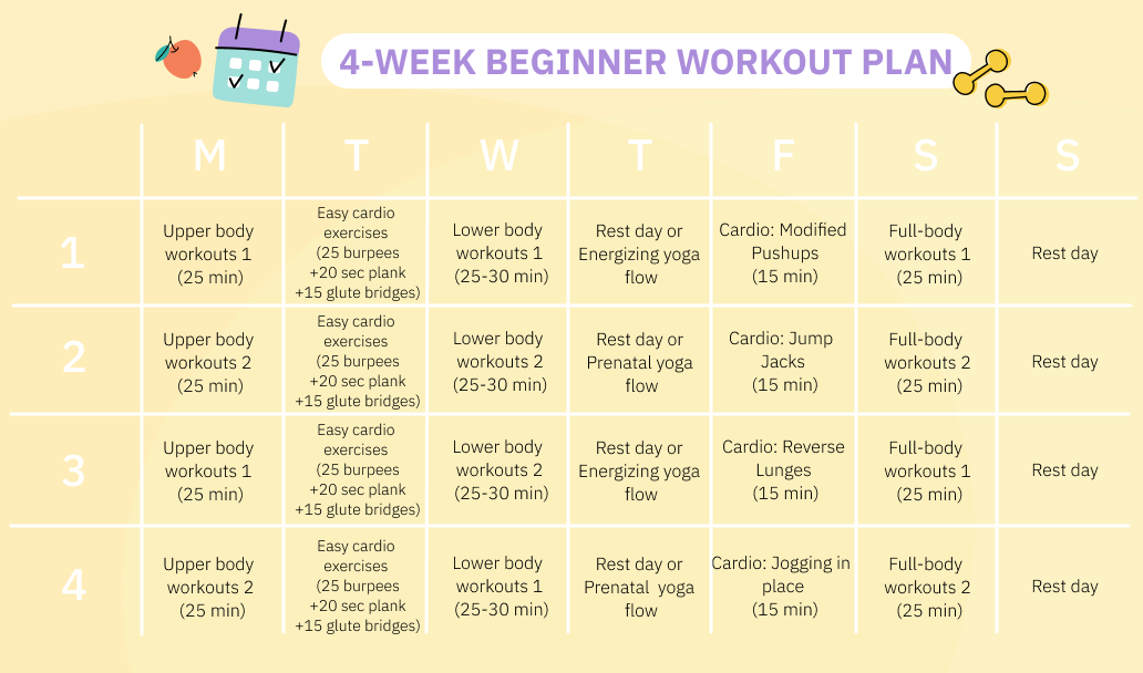 4 week walking plan for total body strength