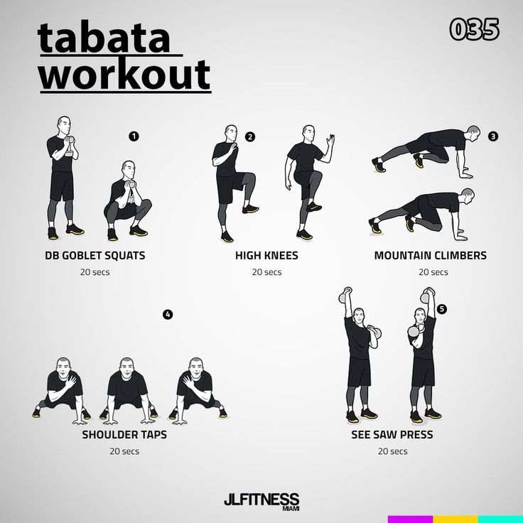 Thanksgiving day tabata workout guide