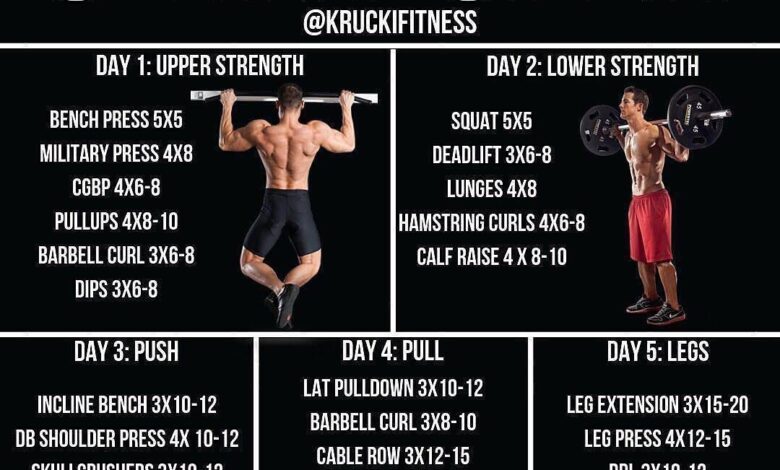 Fall back fitness challenge day 1 total body strength training