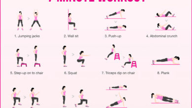 Minute exercise minutes mintue