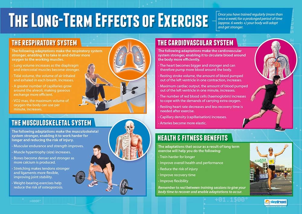 5 health risks that lower with exercise