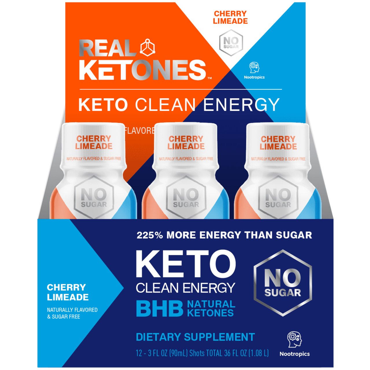 Ketone drinks hype or magic supplement