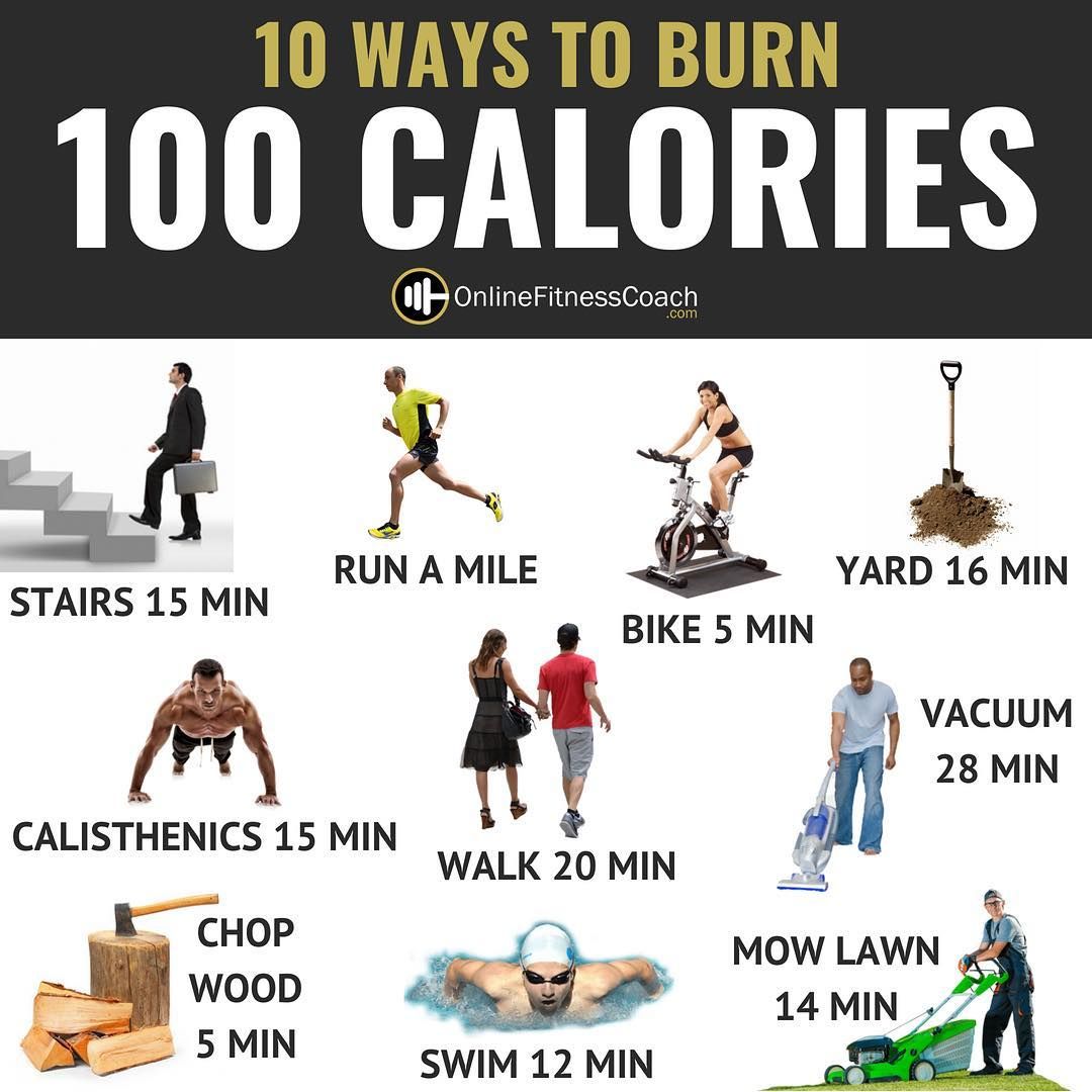 7 variations of walking that torch calories