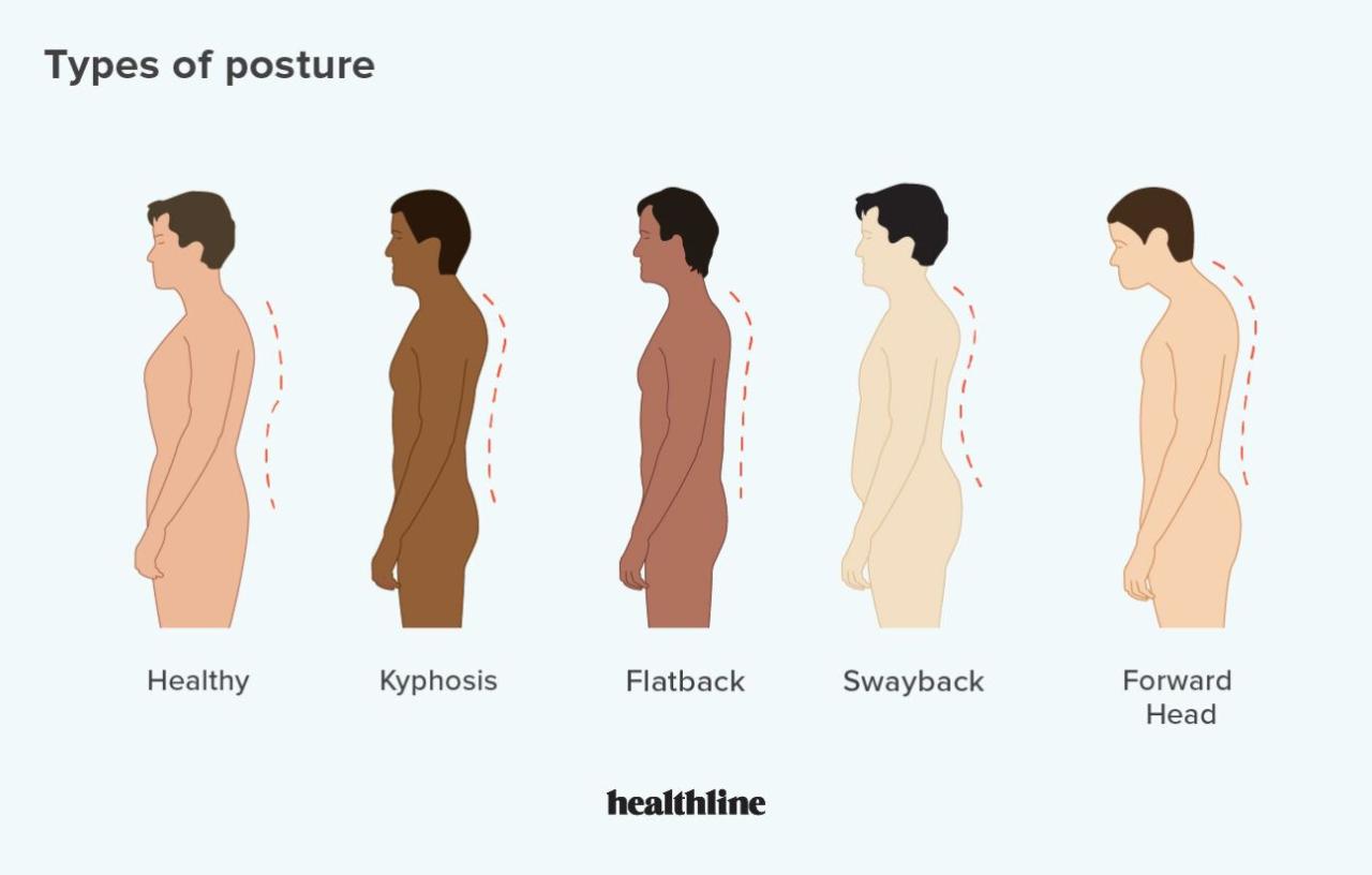 Phone killing posture