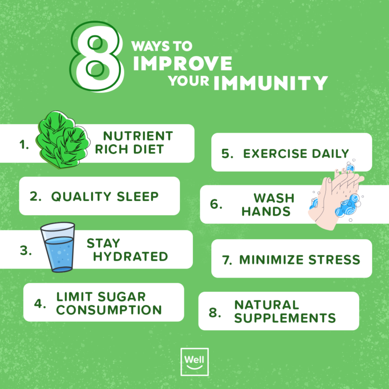 7 drinks to help support your immune system