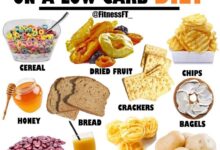 Sugar diet low diets carb easy reduce learn weight plan detox choose board help foods diabetes cleanse verywell article