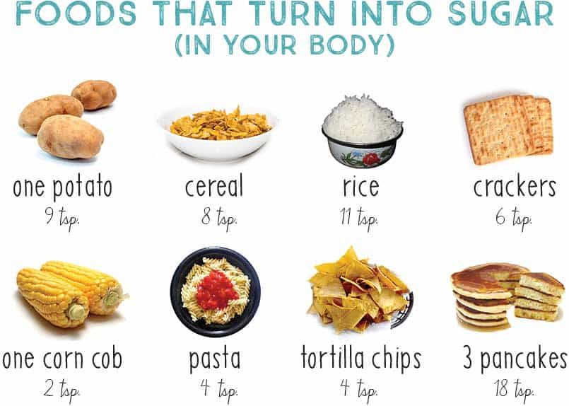 The downside of sugary sport food for athletes