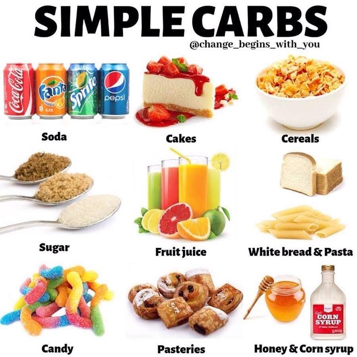 Types of carbs to avoid before working out