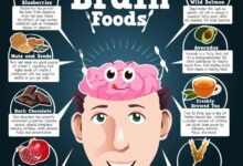 Eating for weight loss and better brain health