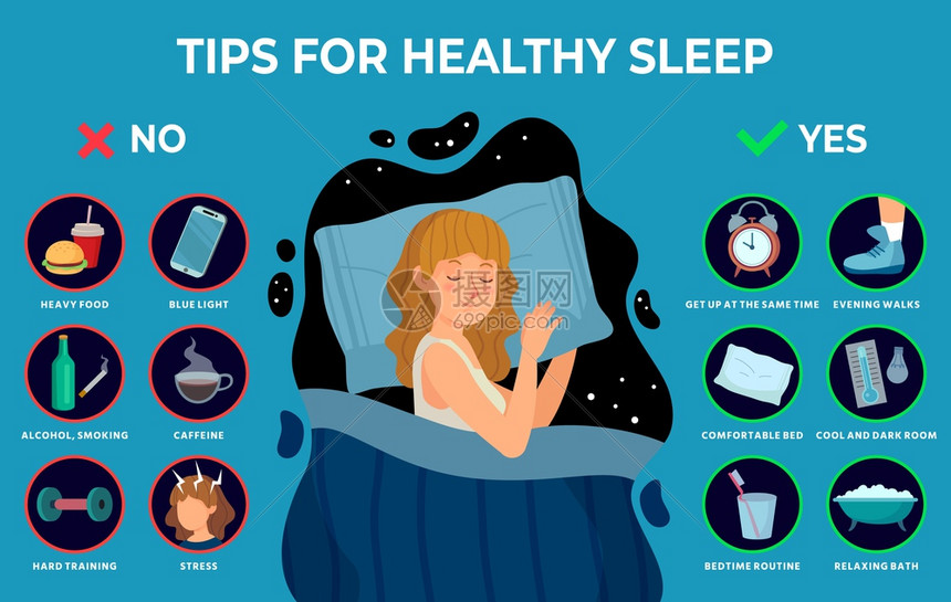 The nighttime timeline thatll help you sleep better