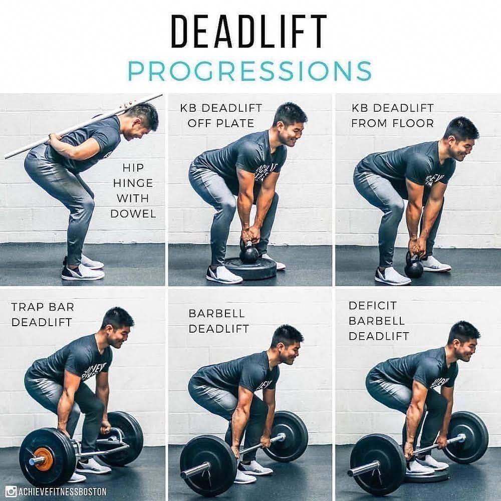 Master the move deadlifts