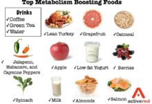 Add these metabolism boosting foods to your diet