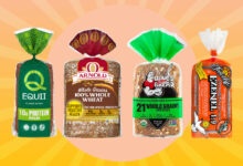 Dietitian approved store bought breads and wraps