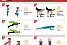 Quick home bodyweight workout