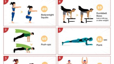 Quick home bodyweight workout