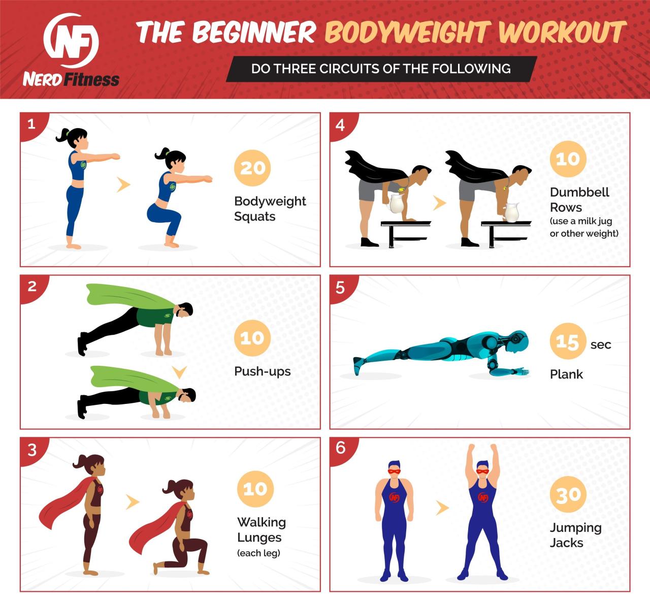 Quick home bodyweight workout