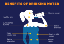 20 life hacks for drinking more water