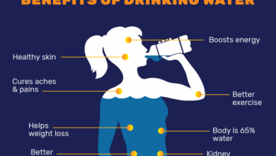 20 life hacks for drinking more water