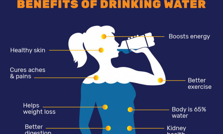 20 life hacks for drinking more water