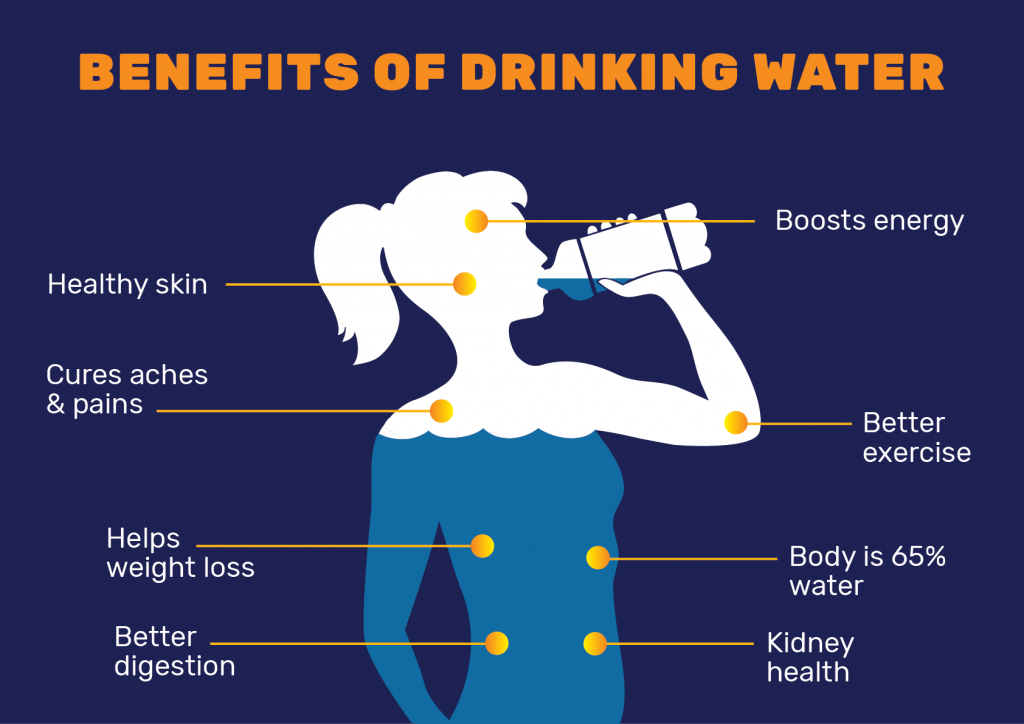 20 life hacks for drinking more water