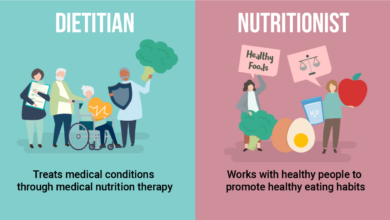 Ask the rd whats the difference between a nutritionist and registered dietitian