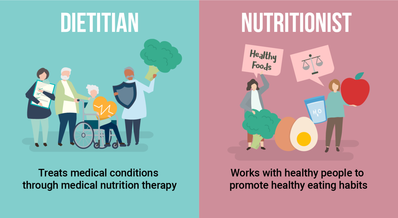 Ask the rd whats the difference between a nutritionist and registered dietitian