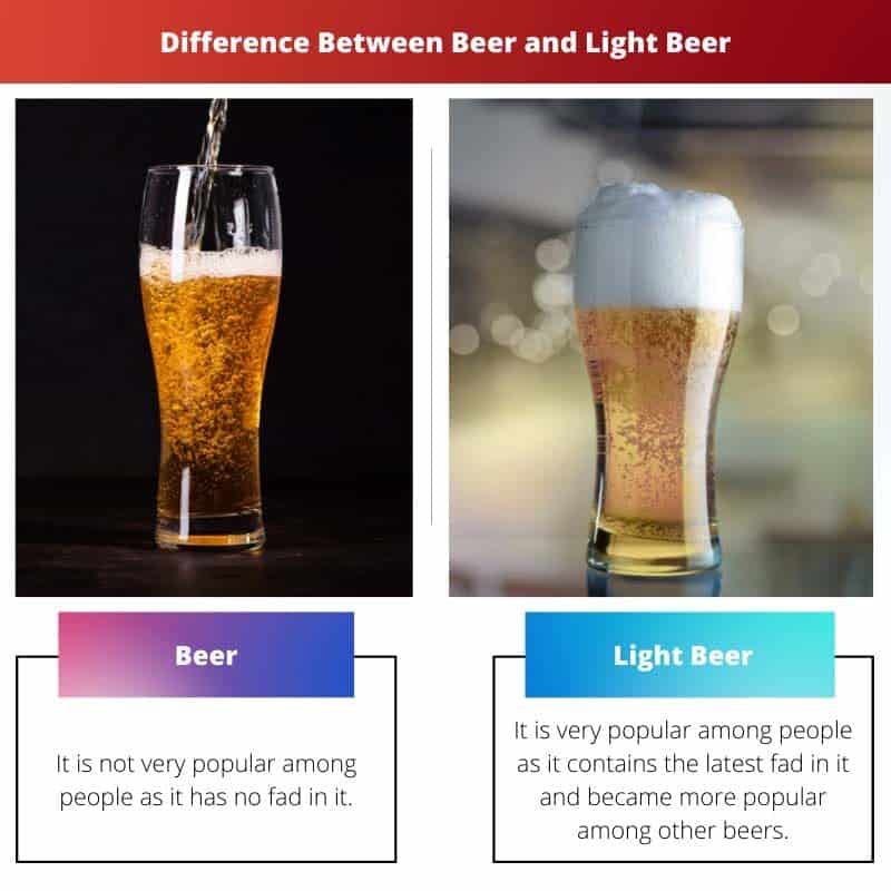 Is light beer the diet soda equivalent