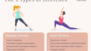 Primer active passive stretching